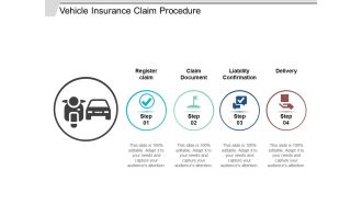 Vehicle Insurance Claim Procedure Ppt Powerpoint Presentation Outline Introduction