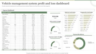 Vehicle Management System Profit And Loss Dashboard Brochure PDF