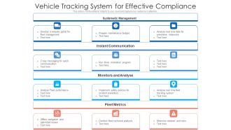 Vehicle Tracking System For Effective Compliance Ppt PowerPoint Presentation File Graphic Tips PDF