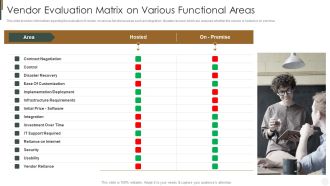 Vendor Evaluation Matrix On Various Functional Areas Strategies To Improve Customer Guidelines PDF