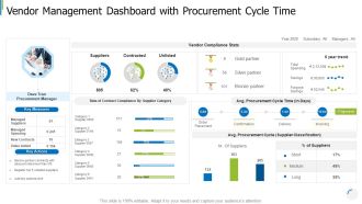 Vendor Management Dashboard With Procurement Cycle Time Professional PDF