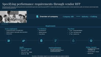 Vendor Management To Handle Purchase Specifying Performance Requirements Through Vendor Professional PDF
