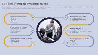 Vendor Performance Analysis And Administration Key Steps Of Supplier Evaluation Process Structure PDF