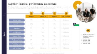 Vendor Performance Analysis And Administration Supplier Financial Performance Assessment Template PDF
