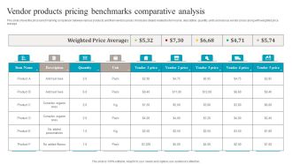 Vendor Products Pricing Benchmarks Comparative Analysis Structure PDF