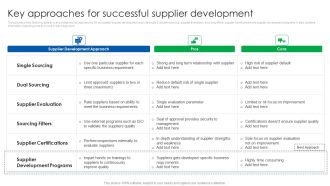Vendor Relationship Management Strategic Plan Key Approaches For Successful Supplier Development Topics PDF