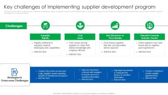 Vendor Relationship Management Strategic Plan Key Challenges Of Implementing Supplier Development Program Pictures PDF