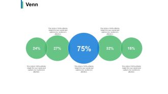 Venn Percentage Ppt PowerPoint Presentation Slides Vector