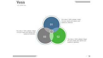 Venn Ppt PowerPoint Presentation Example 2015