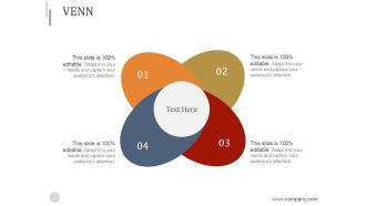 Venn Ppt PowerPoint Presentation Gallery