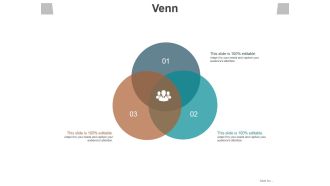 Venn Ppt PowerPoint Presentation Infographic Template Elements