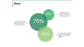 Venn Ppt PowerPoint Presentation Infographic Template Graphics Example