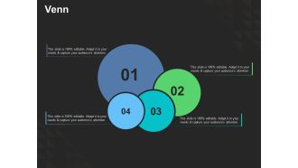Venn Ppt PowerPoint Presentation Infographics Format
