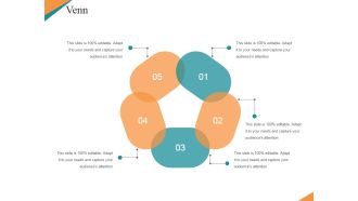 Venn Ppt PowerPoint Presentation Inspiration Design Templates