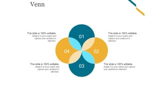 Venn Ppt PowerPoint Presentation Microsoft
