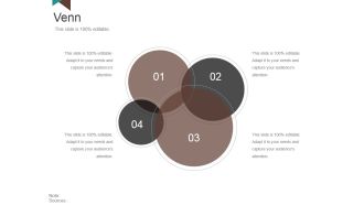 Venn Ppt PowerPoint Presentation Portfolio Graphics Design