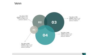 Venn Sales Marketing Ppt Powerpoint Presentation Styles Example Topics