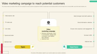 Video Marketing Campaign To Reach Potential Customers Background PDF
