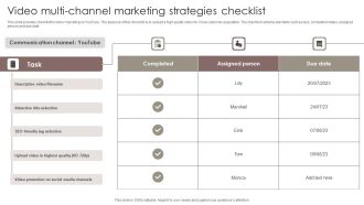Video Multi Channel Marketing Strategies Checklist Topics PDF
