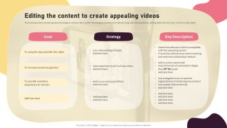 Video Promotion Techniques Editing The Content To Create Appealing Videos Pictures PDF