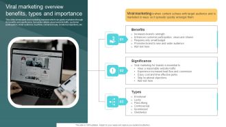 Viral Marketing Overview Benefits Types And Importance Deploying Viral Marketing Strategies Topics PDF