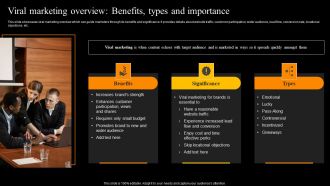Viral Marketing Overview Benefits Types And Importance Professional PDF
