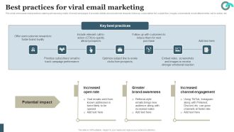 Viral Marketing Techniques To Increase Annual Business Sales Best Practices For Viral Email Marketing Sample PDF