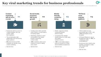 Viral Marketing Techniques To Increase Annual Business Sales Key Viral Marketing Trends For Business Professionals Infographics PDF