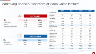 Virtual Adventure Gaming Investor Elevator Pitch Deck Addressing Financial Projections Elements PDF
