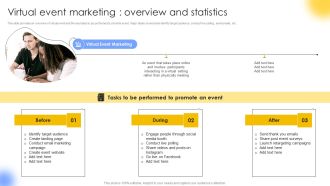 Virtual Event Marketing Overview And Statistics Structure PDF