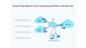 Virtual Private Network Tunnel Connecting Head Office To Remote User Ppt PowerPoint Presentation File Guidelines PDF