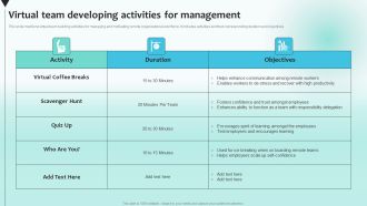 Virtual Team Developing Activities For Management Rules PDF