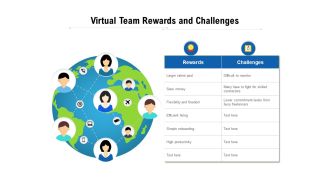 Virtual Team Rewards And Challenges Ppt PowerPoint Presentation File Grid PDF
