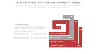 Vision And Mission Powerpoint Slide Presentation Examples