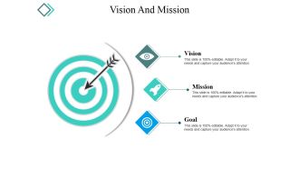 Vision And Mission Ppt PowerPoint Presentation Professional Microsoft