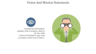 Vision And Mission Statements Ppt PowerPoint Presentation Introduction