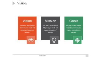 Vision Ppt PowerPoint Presentation Portfolio