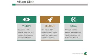 Vision Slide Ppt PowerPoint Presentation Professional Show