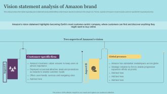 Vision Statement Analysis Of Amazon Brand Portrait PDF