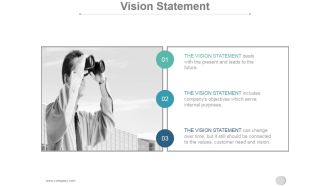 Vision Statement Ppt PowerPoint Presentation Layouts