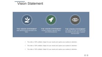 Vision Statement Ppt PowerPoint Presentation Outline Guide