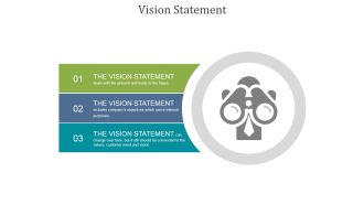 Vision Statement Ppt PowerPoint Presentation Templates