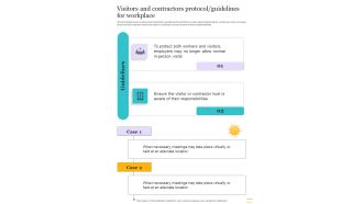 Visitors And Contractors Protocol Guidelines For Workplace One Pager Sample Example Document