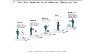 Visual Aid To Streamline Workflow Prototype Develop And Test Ppt PowerPoint Presentation Styles Graphics Design