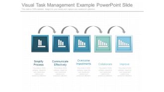 Visual Task Management Example Powerpoint Slide