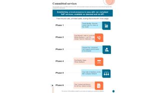 Voice Over Internet Protocol Infrastructure And Services Committed Services One Pager Sample Example Document