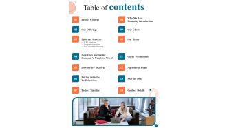 Voice Over Internet Protocol Infrastructure And Services Table Of Contents One Pager Sample Example Document