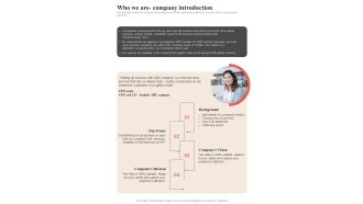 Voice Over Internet Protocol Request Who We Are Company Introduction One Pager Sample Example Document