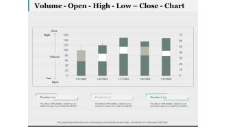 Volume Open High Low Close Chart Ppt PowerPoint Presentation Pictures Tips