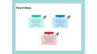 Vulnerability Assessment Methodology Post It Notes Ppt Infographic Template Portrait PDF
